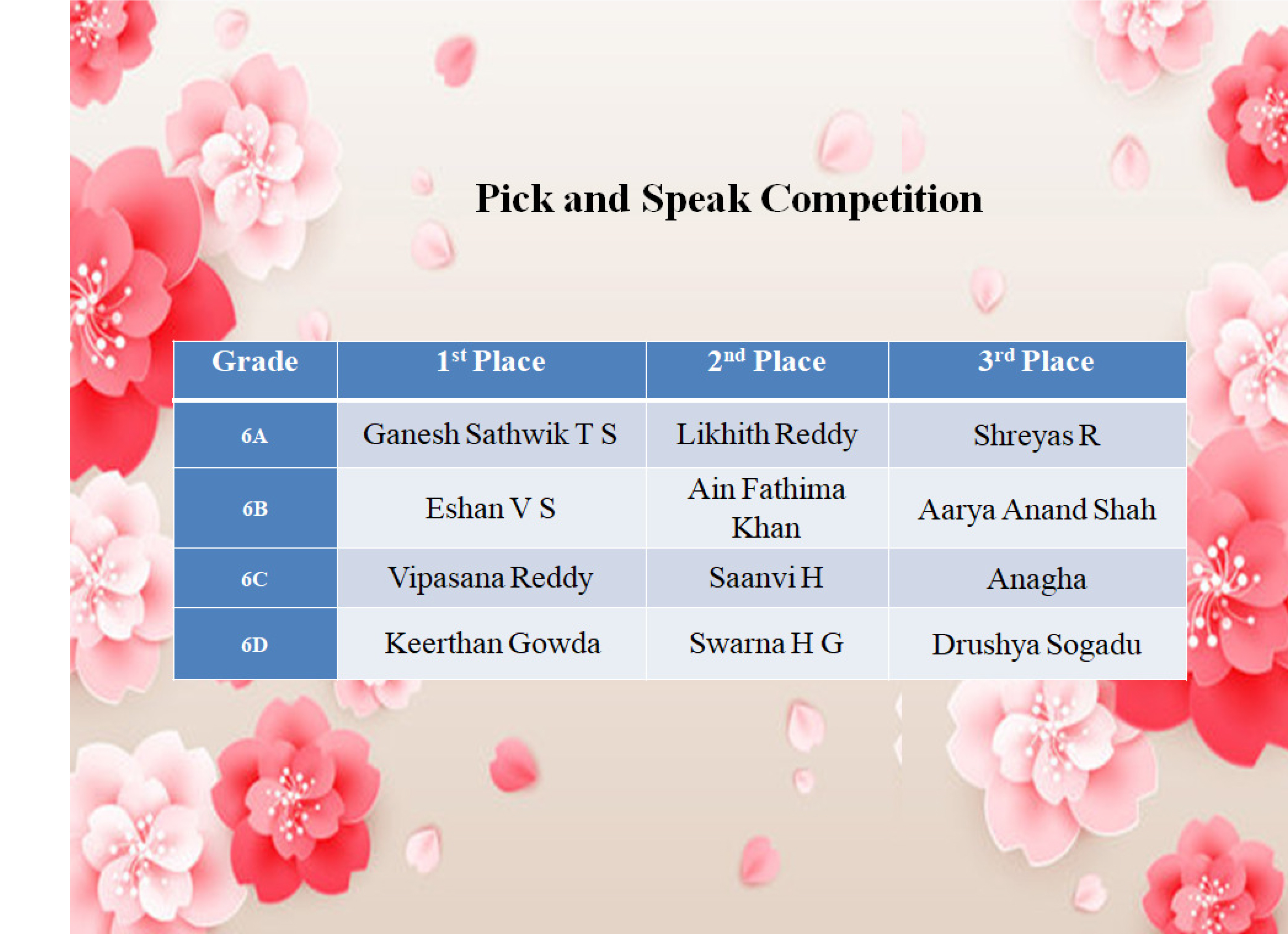 Prudence Pick Speak