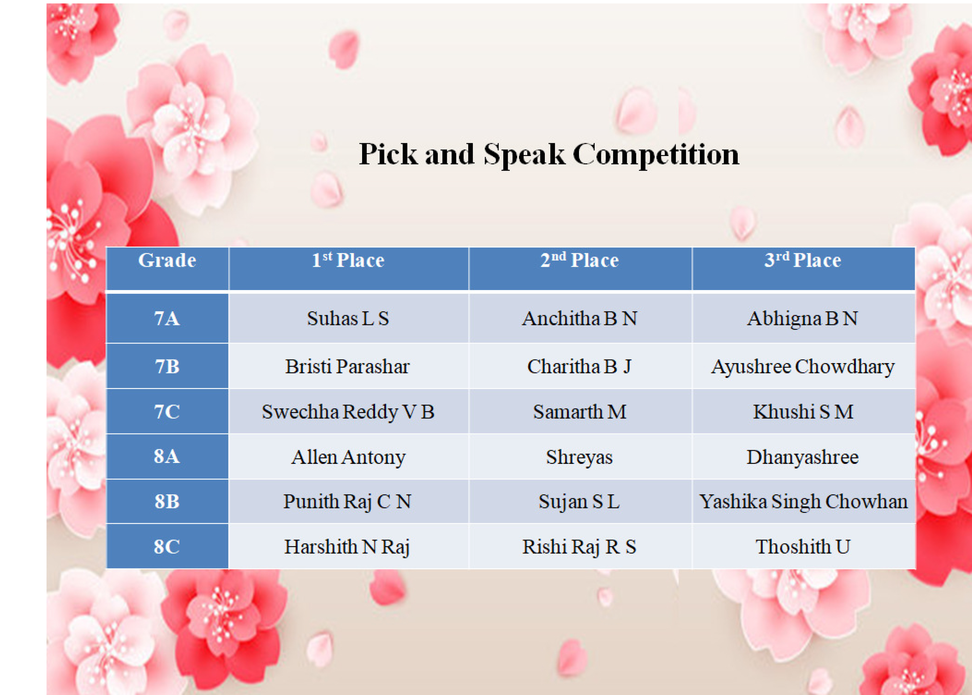 Prudence Pick Speak